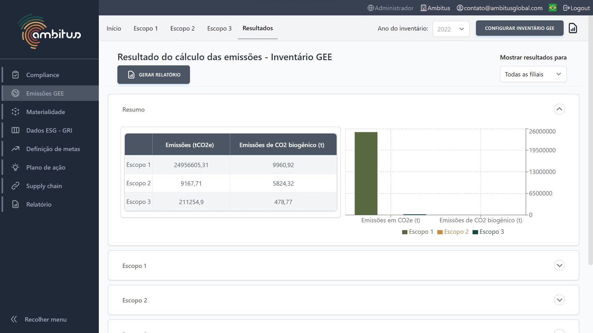 Interface do software de sustentabilidade Ambitus com a explicação das ODS da ONU no módulo de materialidade